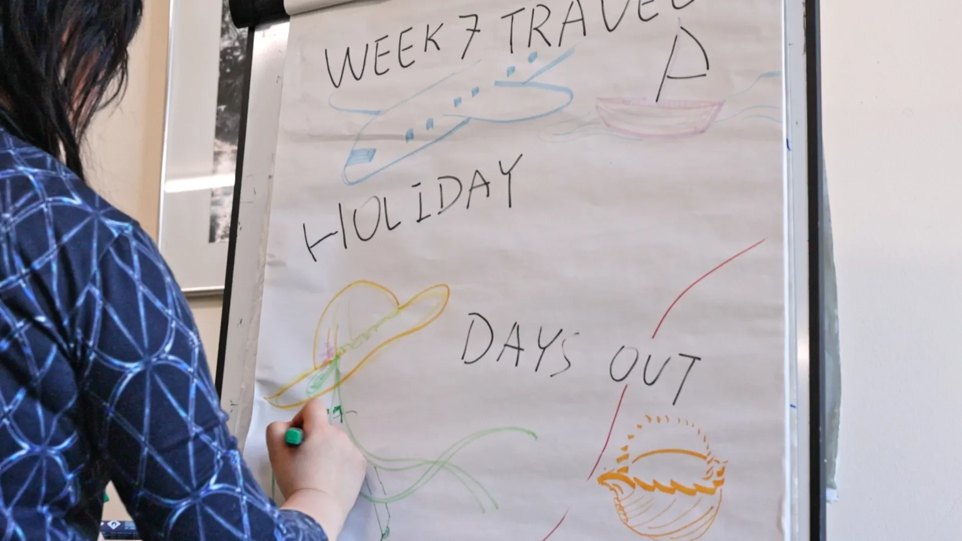 A woman draws a summer hat on a flipchart of travel-themed words and items.